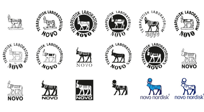 The evolution of the Novo Nordisk logo 